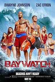 baywatch imdb